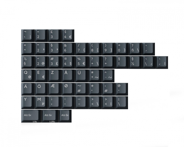 KBDfans PBTfans Twist R2 - International Kit