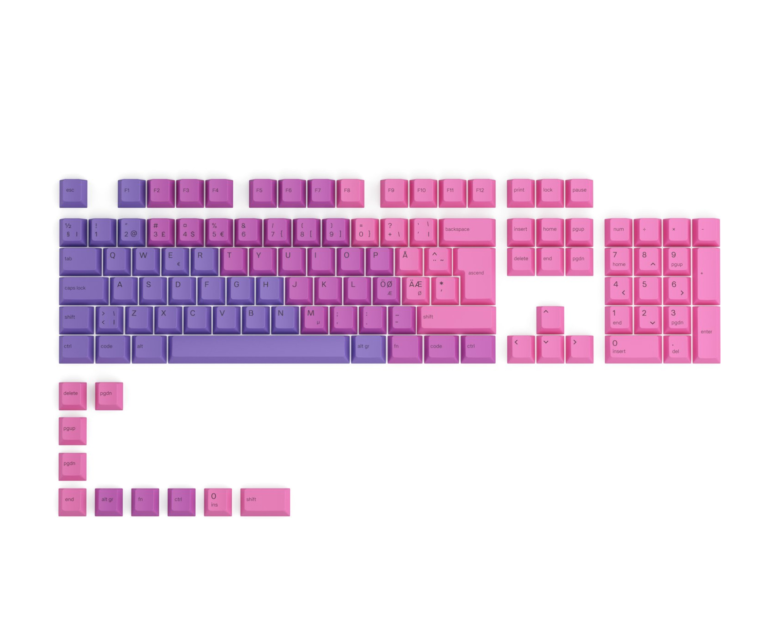 pink keycaps nordic